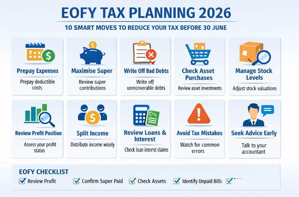 EOFY Tax Planning 2026: 10 Smart Moves to Reduce Your Tax Before 30 June